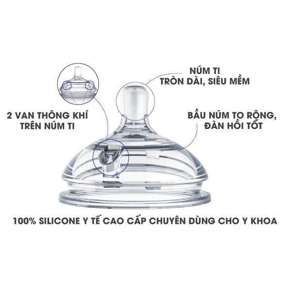 Núm ti thay thế cho bình sữa cổ siêu rộng như Gluck, kichi, Como hiệu Fatz Baby ( FatzBaby) chất liệ silicol siêu mềm