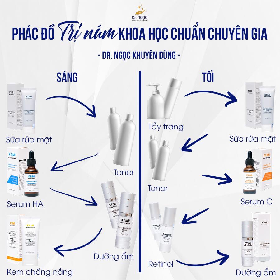 COMBO 6 SP KTIMI XÓA NÁM XÓA THÂM CHUẨN PHÁC ĐỒ ĐẾN TỪ CHUYÊN GIA .DR Ngọc khuyên dùng