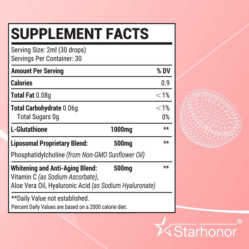 Liposomal Glutathione dạng lỏng 1500mg, dạng viên 1000mg, bổ sung chất chống oxy hóa, chống lão hóa, trắng da