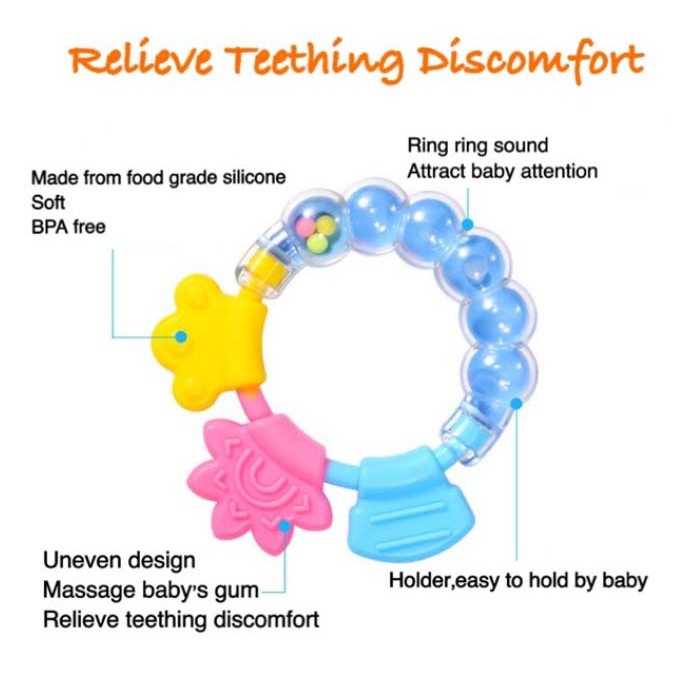 Núm Ti Giả Bằng Silicone An Toàn Dành Cho Trẻ | Núm Vú Giả Tập Nhai Cho Bé | Đồ Chơi Em Bé