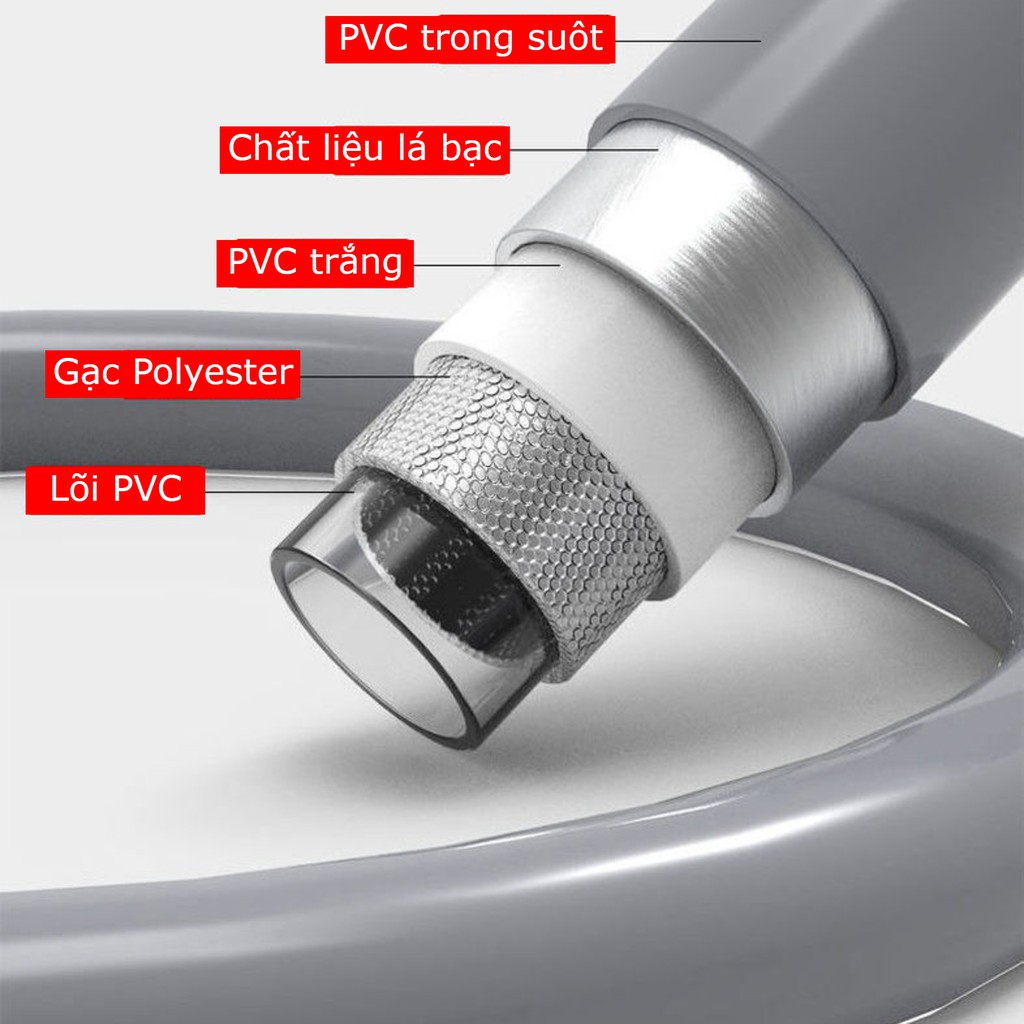 Máy rửa xe Hitachi dùng pin 10 cell nhiều chế độ có kèm bình xịt và ống nước dùng tưới cây, rửa xe, rửa điều hòa