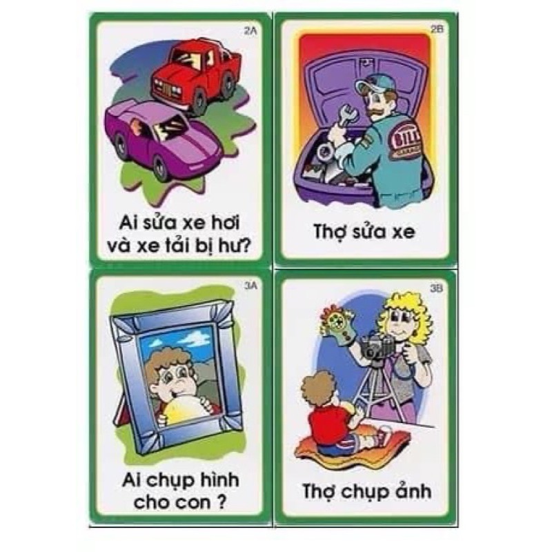 Combo 5 chủ đề CÂU HỎI