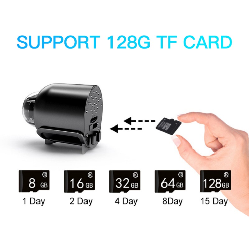 Camera mini ip wifi Thông Minh Quay Ban Đêm 360 dvr 1080p hd