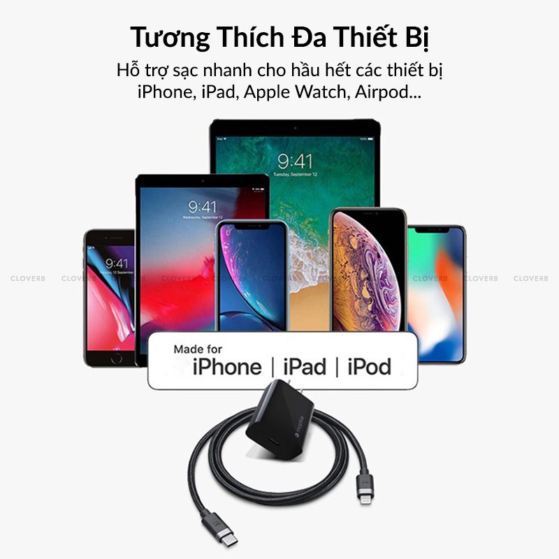 Củ Sạc Nhanh 20w Mophie Cloverb Thiết Kế Nhỏ Gọn Không Nóng Bảo Vệ Pin Chip Sạc Thông Minh Cho Ip 11 12 13 Pro Max