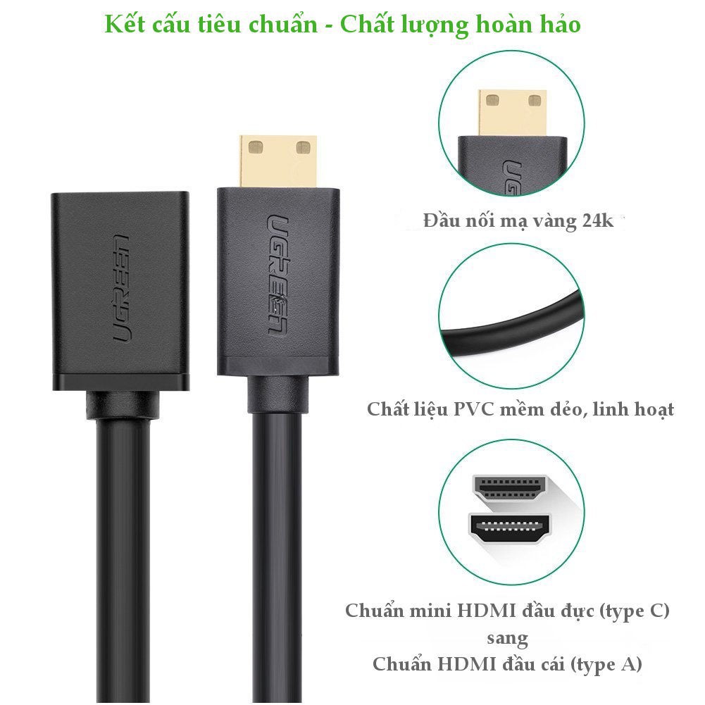 Cáp chuyển Mini HDMI sang HDMI Ugreen 20137 dài 20cm chính hãng - Hapugroup