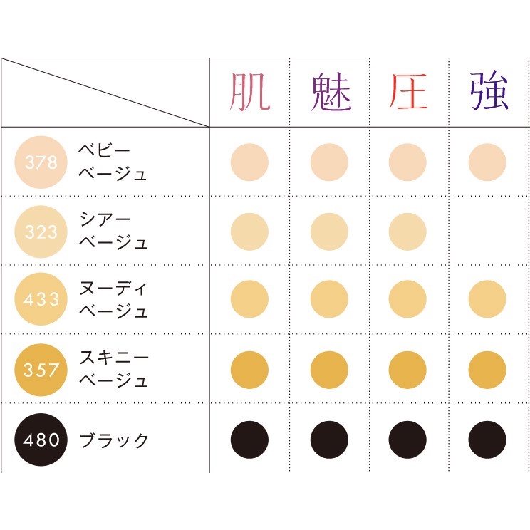 Quần tất  ATSUGI Astigu chính hãng Nhật nội địa Made in Japan