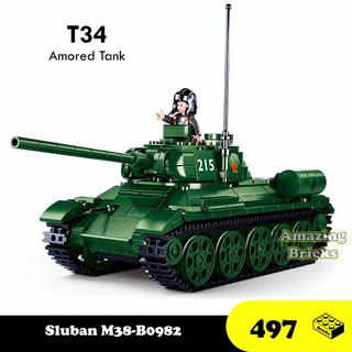  Đồ chơi Lắp Ráp Xe Tăng T-34 Liên Xô Thế Chiến II Sluban 0982 M38 Xếp hình thông minh Tank T34  497 Mảnh ghép  