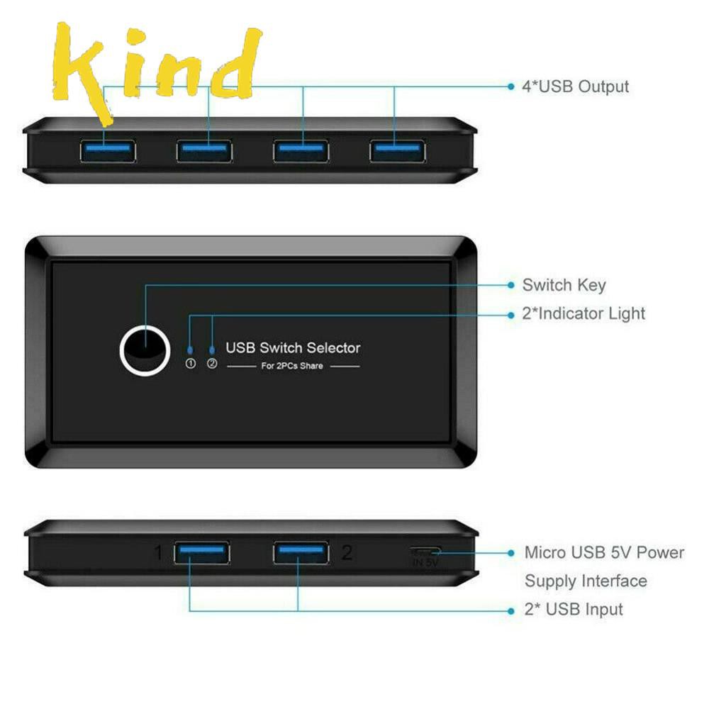 Bộ Chia 4 Cổng Usb 2.0 Cho Máy Tính / Chuột / Máy Tính | BigBuy360 - bigbuy360.vn