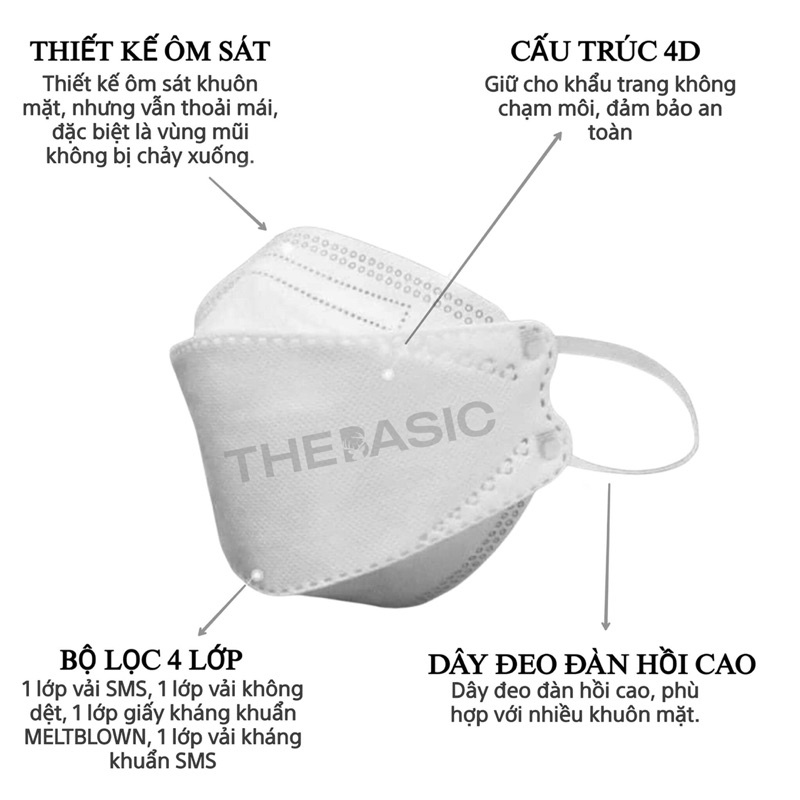 Khẩu trang KF94 AK MASK ( combo 5 chiếc)