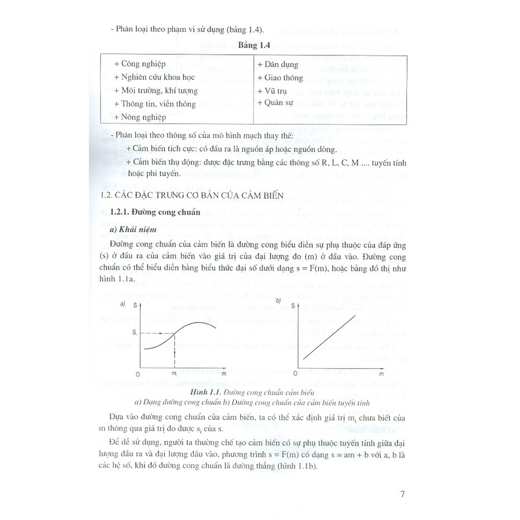 Sách - Giáo Trình Cảm Biến Công Nghiệp