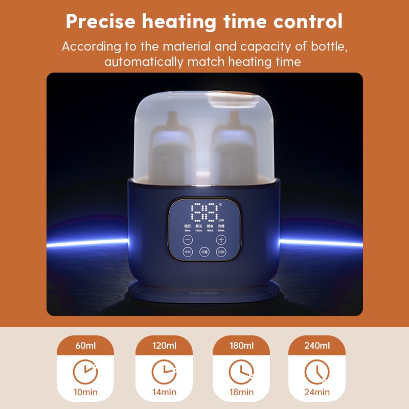 Máy hâm sữa và tiệt trùng bình sữa BOBODUCK F6265 thông minh đa năng