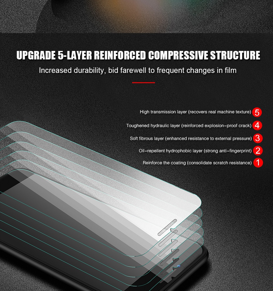 Kính Cường Lực Toàn Màn Hình Cho Vivo 1714 1716 1718 1723 1724 1725