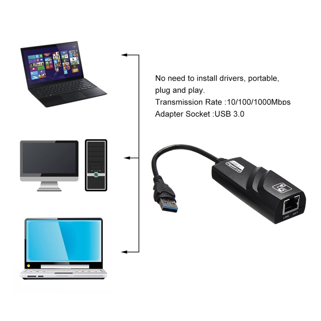 USB 3.0 Gigabit Ethernet Adapter _10/100/1000  USB To  Lan Mạng Dành Cho Windows Mac OS laptop Máy Tín