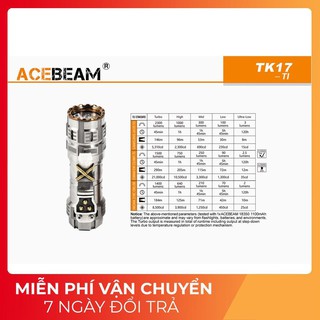 ĐÈN PIN ACEBEAM TK17