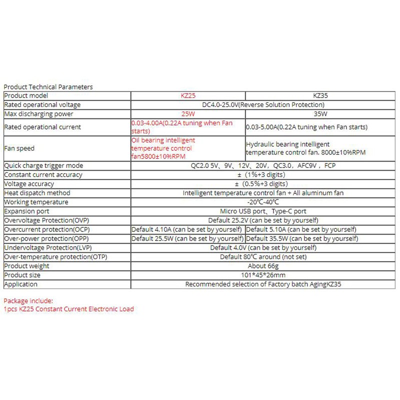 KZ25 DC4-25V Tải điện tử dòng điện không đổi 25W USB Loại C QC2.0 / 3.0 AFC FCP kích hoạt Bộ kiểm tra pin Máy đo dung lượng xả