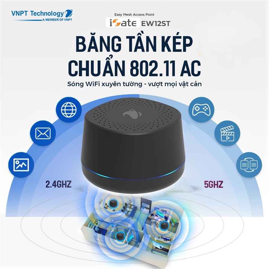 VNPT Technology Hệ thống WiFi Mesh 2 băng tần chuẩn AC 1200Mbps iGate EW12ST hàng Việt Nam chất lượng cao