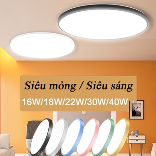 Đèn LED âm trần CHUANGYANG 16W 18W 22W 30W 40W siêu sáng dành cho trang trí phòng khách