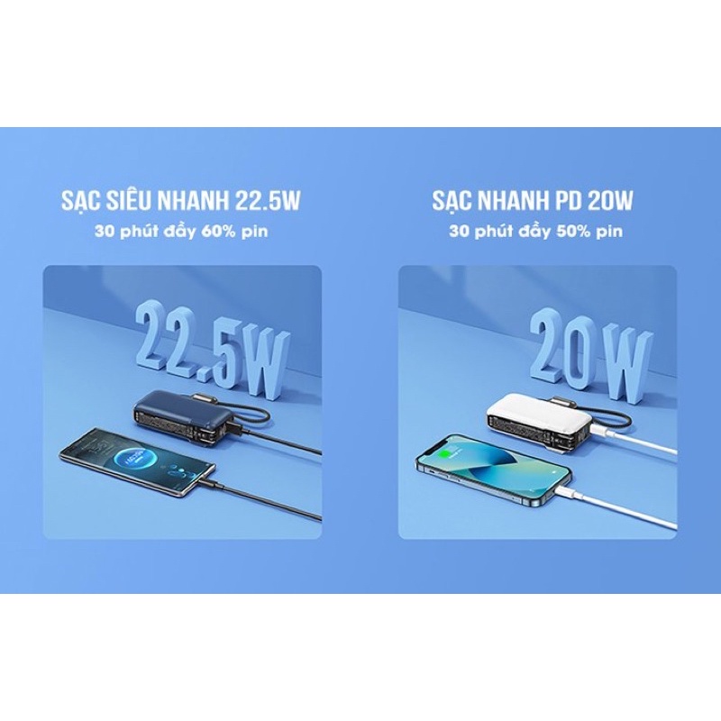 Sạc dự phòng kiêm củ sạc đa năng 22.5W PD 20W 10000mah Remax RPP-278