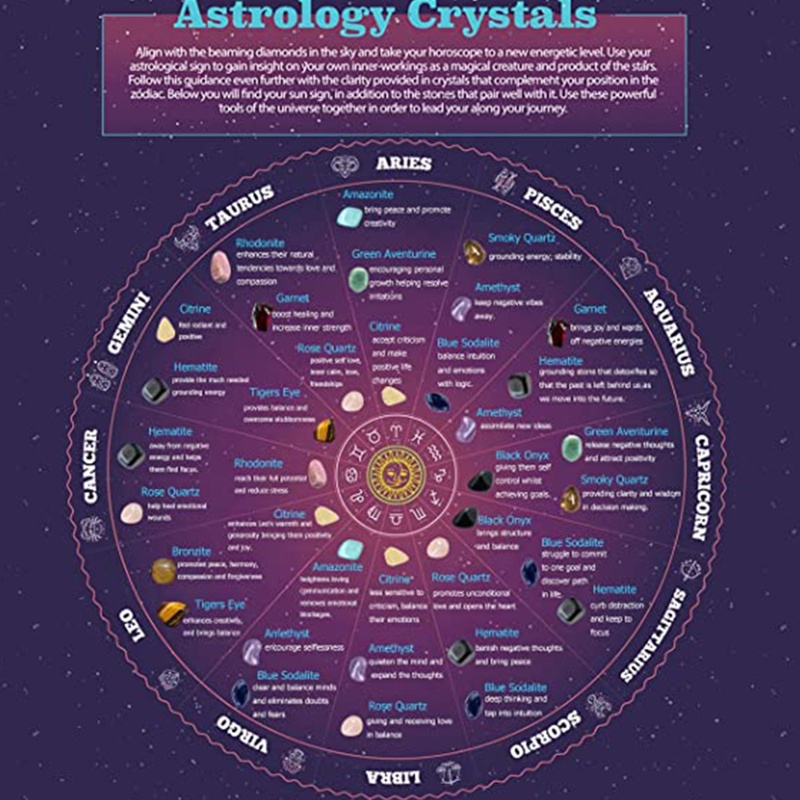 Vòng Đeo Tay Điều Chỉnh Được Cho Bạn Bè / Bạn Bè / Bạn Bè / Bạn