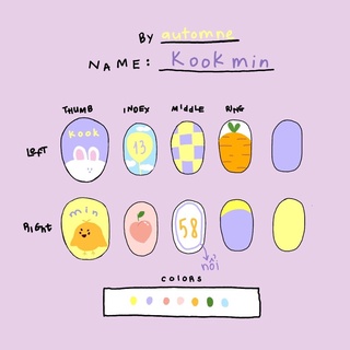 Nail box socnail tự thiết kế