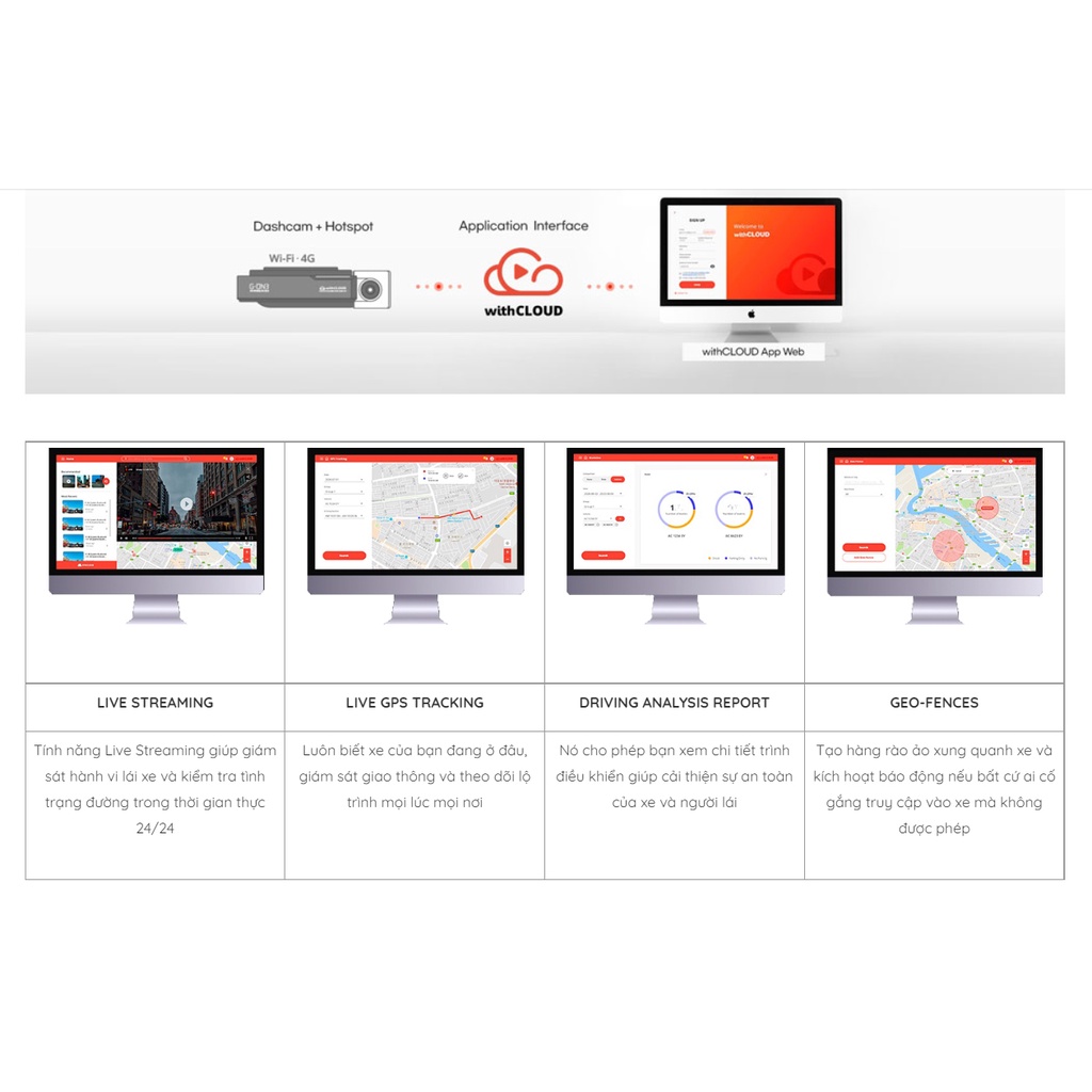 CAMERA HÀNH TRÌNH GNET G-ON 3 - CAMERA HÀNH TRÌNH Ô TÔ CHUYÊN DỤNG HÀN QUỐC