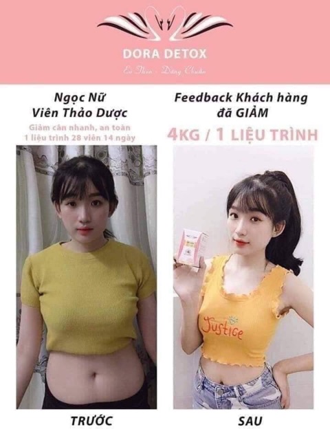 DORA DETOX [CHÍNH HÃNG] - Được kiểm hàng | BigBuy360 - bigbuy360.vn