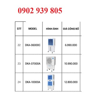 Máy làm mát không khí Daikiosan DKA-4000D