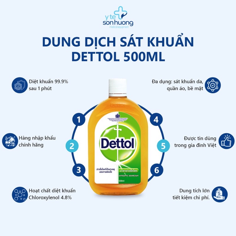 (HÀNG CHÍNH HÃNG)Dung dịch sát khuẩn đa năng Dettol 500ml