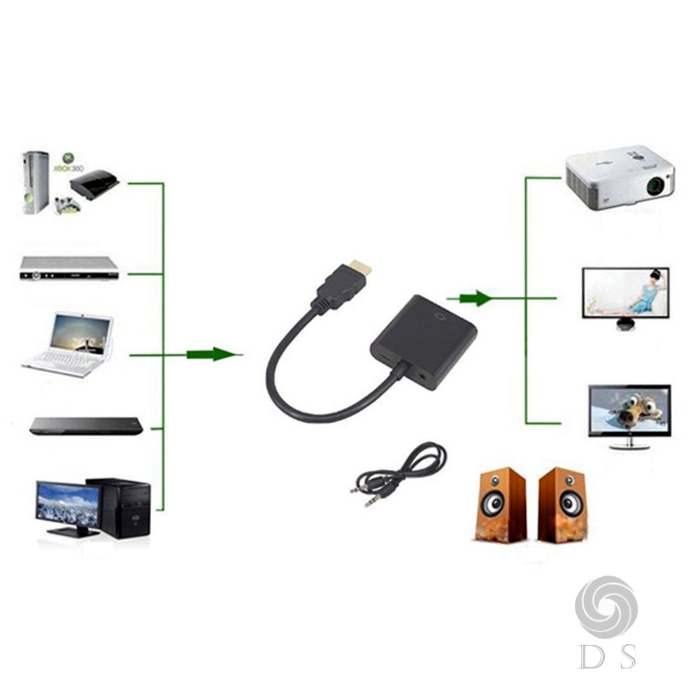 Bộ Chuyển Đổi 1080P Hdmi Sang Vga Kèm Dây Cáp Âm Thanh Cho Hdtv Pc | BigBuy360 - bigbuy360.vn