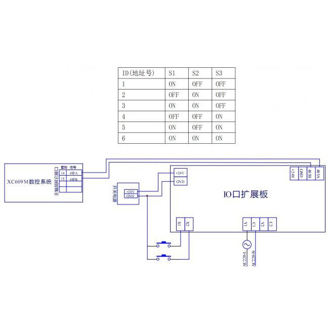 Mạch mở rộng In-Out cho bộ điều khiển XC609-XC1000 dùng chuẩn RS485