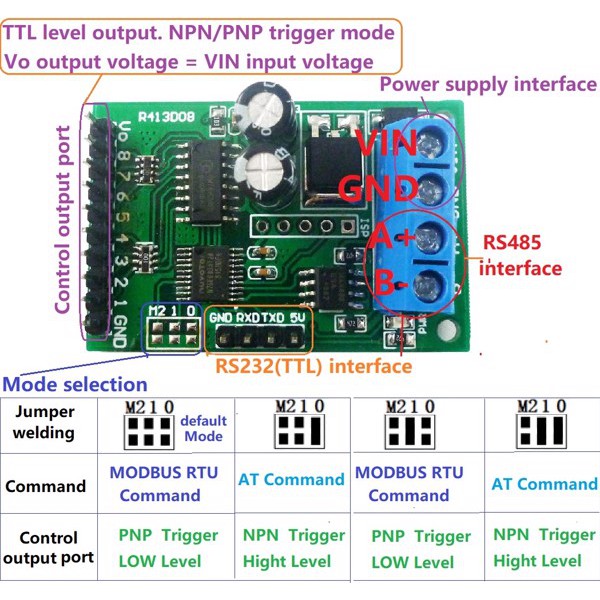 Mạch điều khiển IO 5-24V đa năng qua RS485 Modbus kết nối PLC ( hỗ trợ tập lệnh AT )