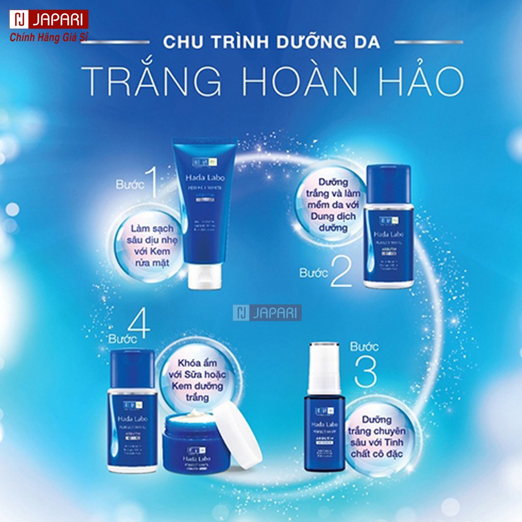 Bộ Sữa Rửa Mặt Dưỡng Trắng Da Hada Labo + Kem Dưỡng Trắng Da Mặt + Lotion Hada Cấp Ẩm+ Essence- Srm Hadalabo Japari