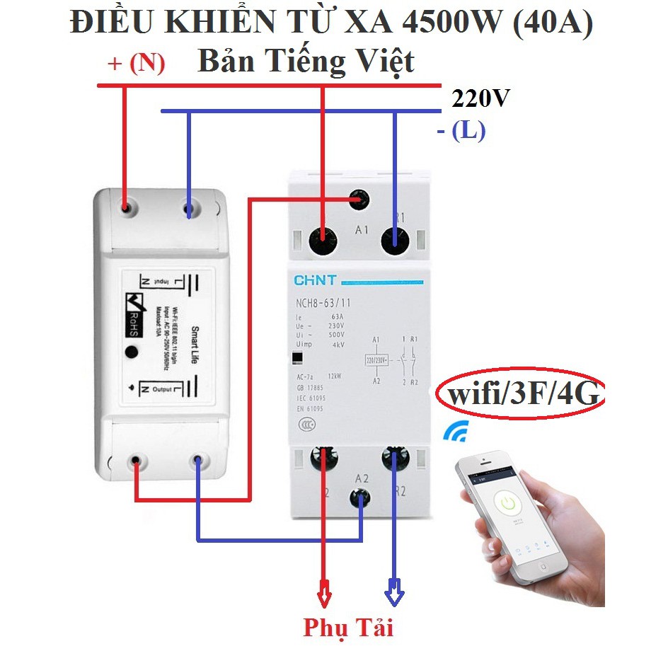 Bộ công tắc thông minh kết nối wifi 3G/4G hẹn giờ bật tắt 5000W gồm 1 công tắc wifi và 1 khởi động từ chint 40A