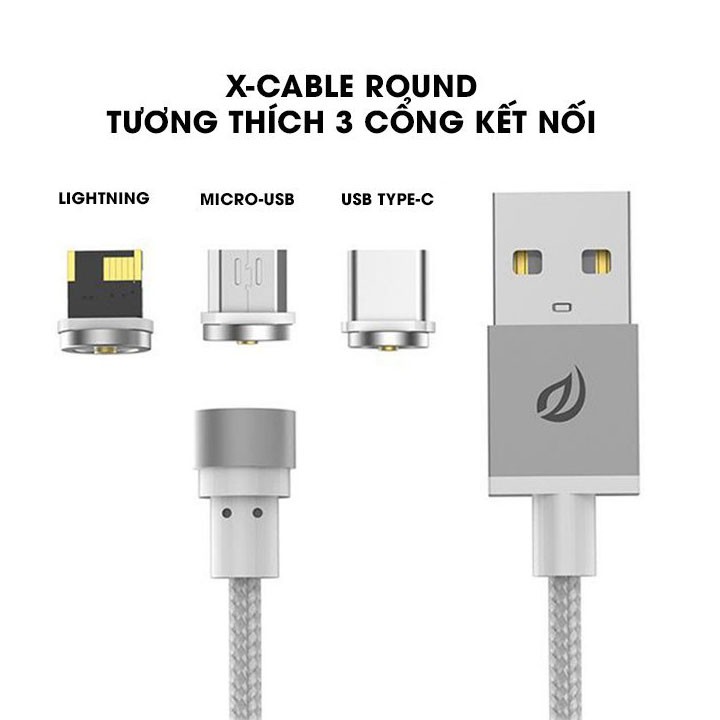 Củ sạc nhanh dùng khi đi du lịch 6.2a 4 cổng USB 3.0 tặng cáp sạc nam châm