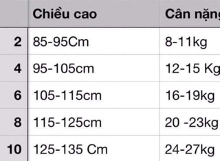 Set Vịt Loang Màu Cho Mẹ Và Bé