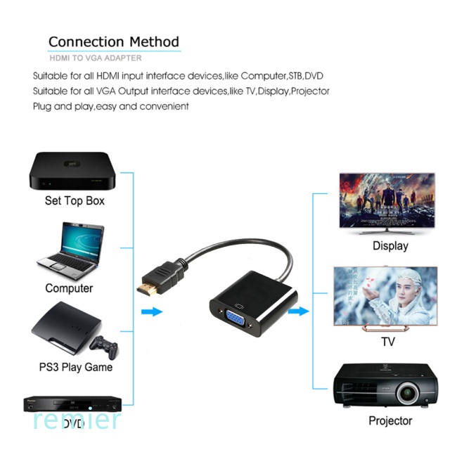 Dây Cáp Chuyển Đổi Hdmi 1080p Đầu Đực Sang VGA Đầu Cái Tiện Dụng