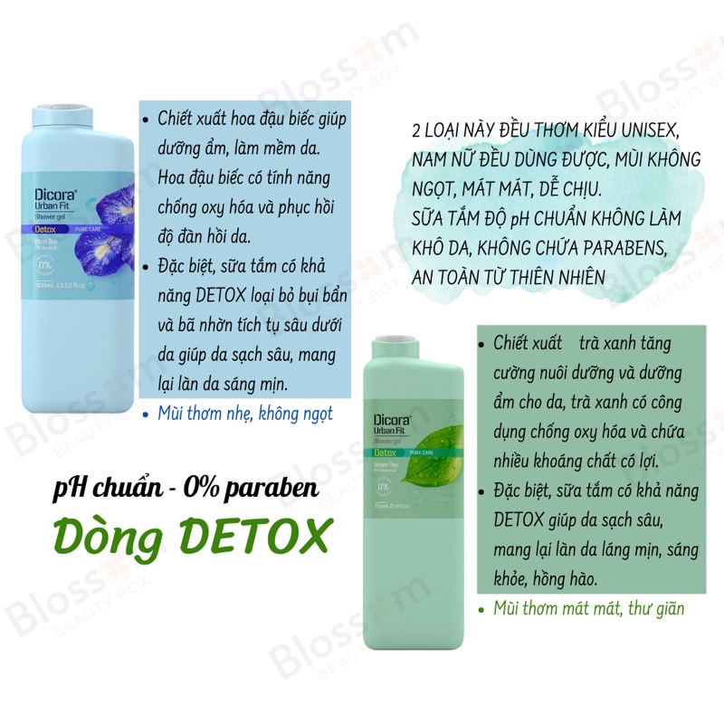 [400ml/750ml] Sữa tắm NAM NỮ UNISEX DICORA Tây Ban Nha