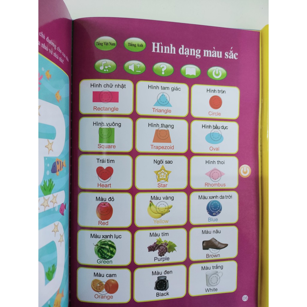 Combo Sách Cho Bé Tập Nói Điện Tử Sách Cho Bé 3 Tuổi Tặng Kèm Bảng Viết Tự Xóa Và Pin + Bút - Shop Mẹ Mốc ,SĐTBX