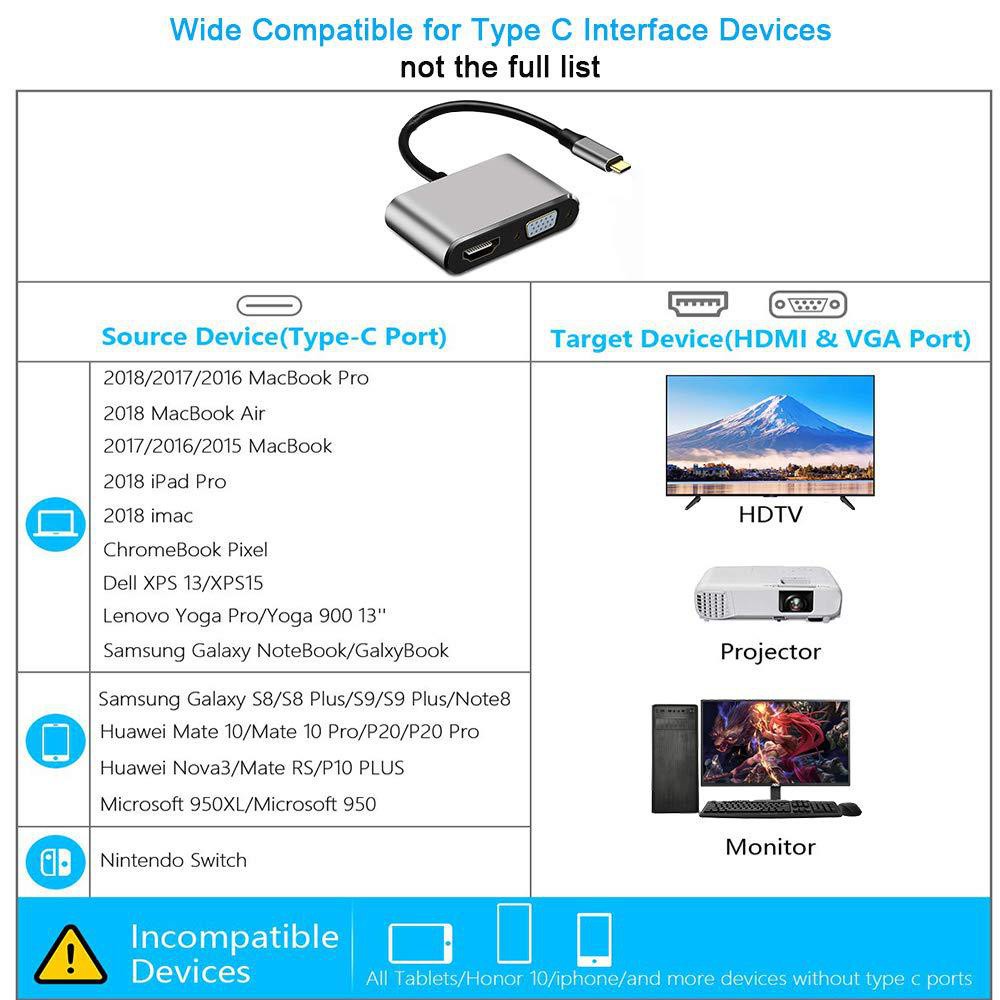 Sạc nhanh type C sang HDMI/VGA/USB/USB-C Type-C 4 trong 1 USB 3.0 HDMI+VGA+USB+pd