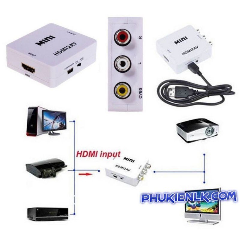 CHÍNH HÃNG  Bộ chuyển đổi HDMI RA AV (Video, Audio) Full HD 1080P