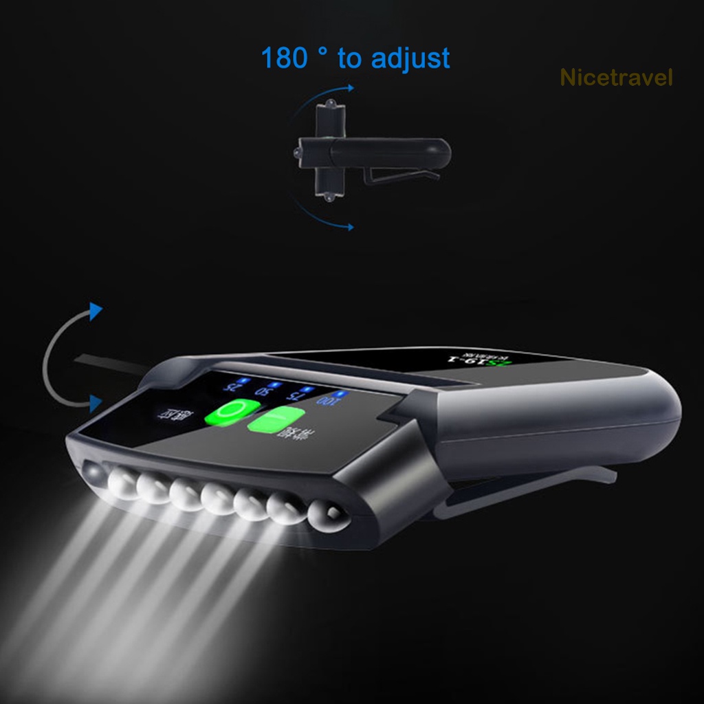 Đèn LED kẹp mũ có thể điều chỉnh sạc cổng USB tiện dụng khi đi câu cá / leo núi | BigBuy360 - bigbuy360.vn