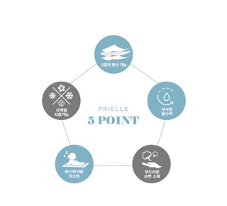 [HÀNG CÓ SẴN, 100% HÀNG NHẬP TỪ HÀN VỀ, THẢM CHỐNG THẤM CHO BÉ BỎ BỈM, MADE IN KOREA 100%, MẪU KHỦNG LONG RẤT ĐẸP