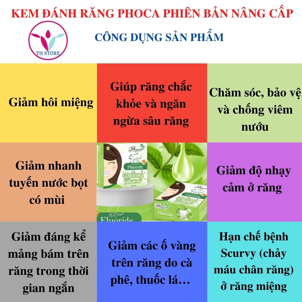 [Hàng chính hãng] Kem đánh răng trắng răng Phoca mẫu mới  - Kem đánh răng cho người niềng răng, viêm lợi và sâu ới