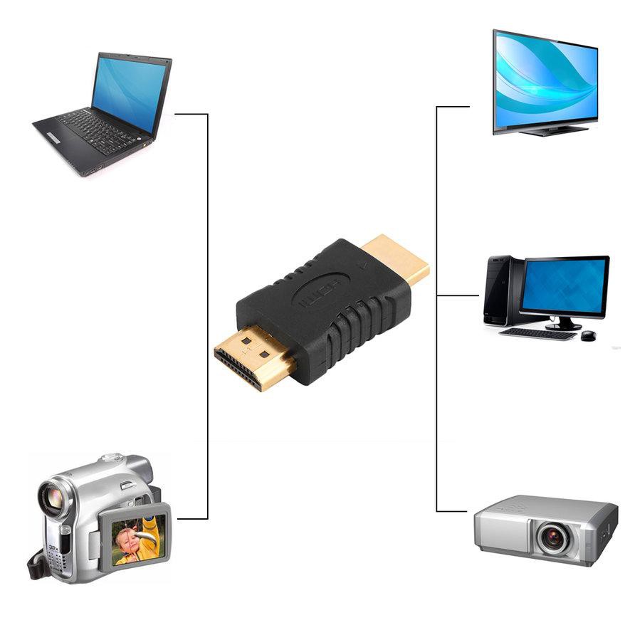 Đầu nối HDMI đực 2 đầu