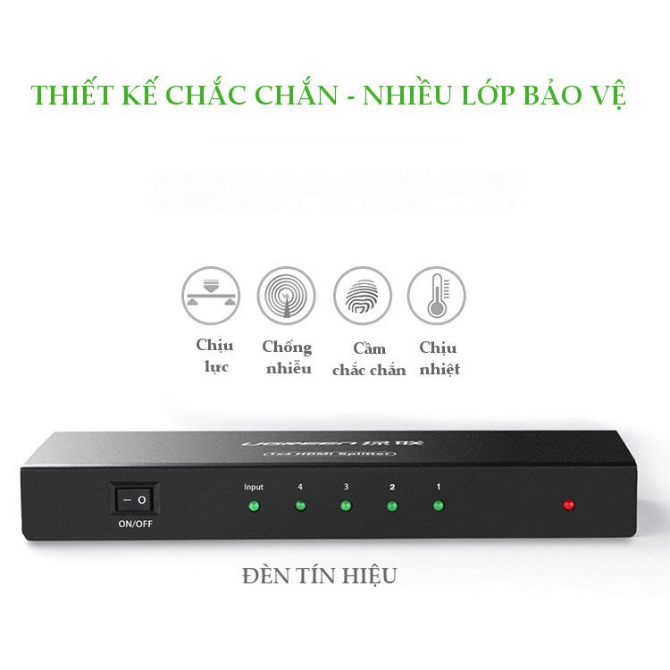 [Mã ELHACE giảm 4% đơn 300K] Bộ chia HDMI 1 ra 4 chính hãng Ugreen UG-40202