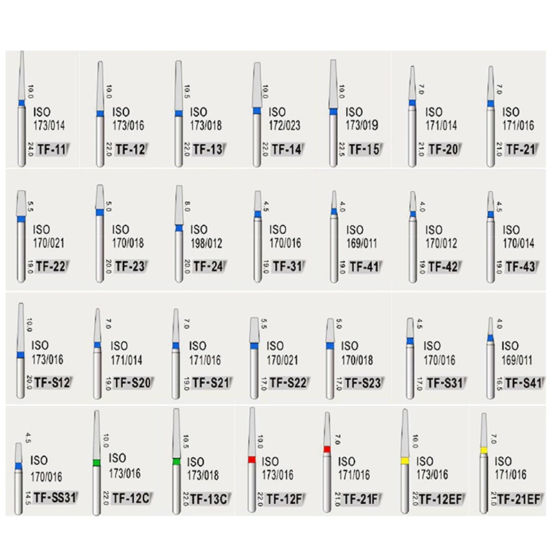 Bộ 5 Mũi Khoan Nha Khoa Đầu Tròn 1.6mm