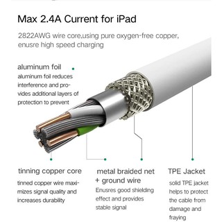 CÁP USB LIGHTNING UGREEN 20728