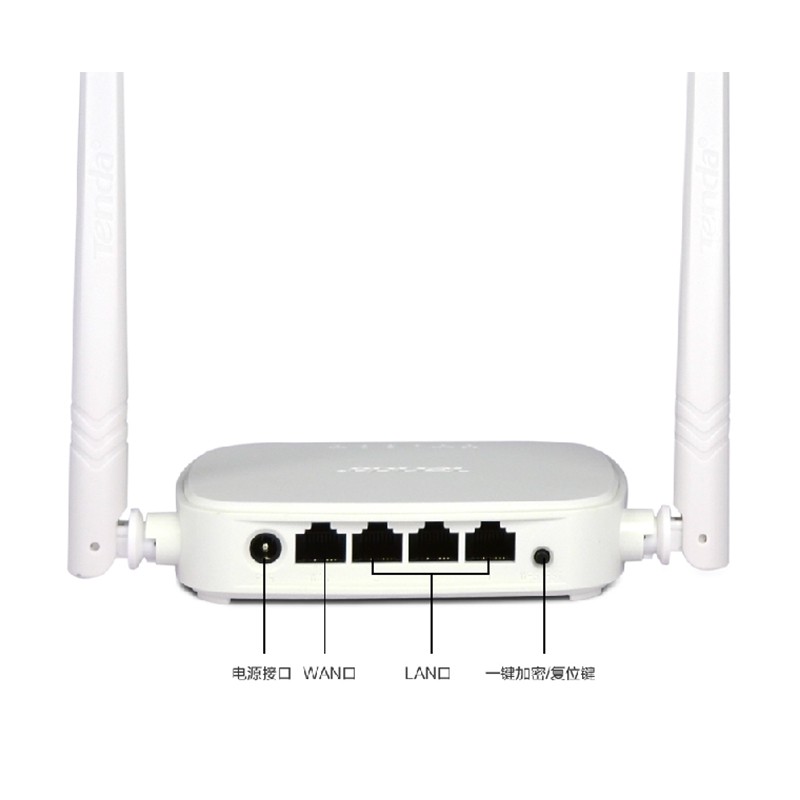 Bộ phát Wifi TENDA 2 râu | BigBuy360 - bigbuy360.vn