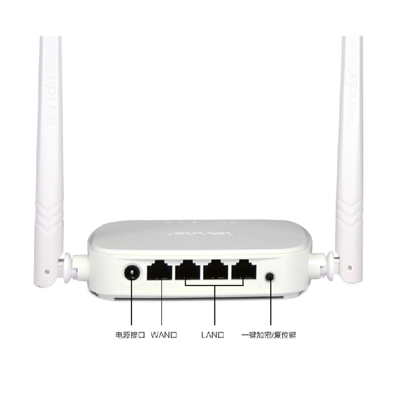 Bộ phát Wifi TENDA 2 râu