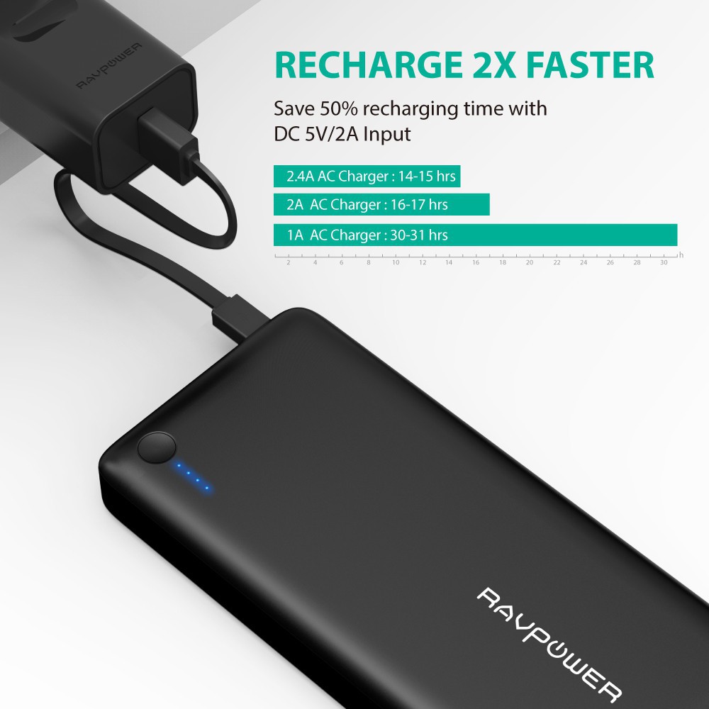 Pin Sạc Dự Phòng RAVPower 26800mAh 27W Công Nghệ Sạc Nhanh iSmart 2.0 RP-PB41:Black- Thương hiệu USA-HÀNG CHÍNH HÃNG